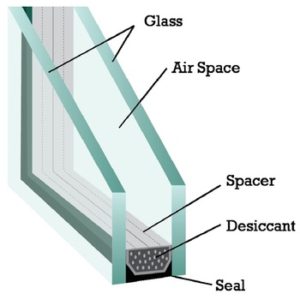 double glaze glass profiles from china