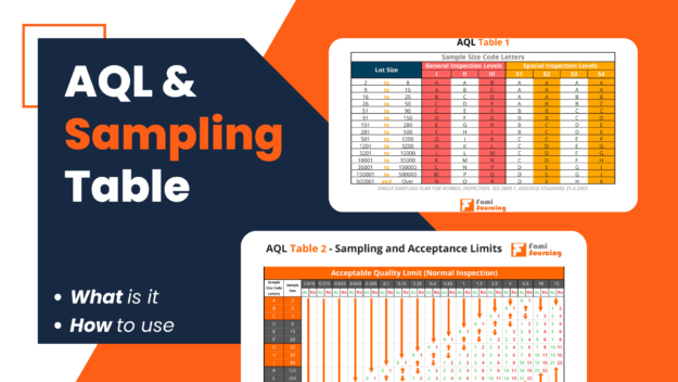 AQL Sampling 101: Meaning, Tables, Levels for Inspection