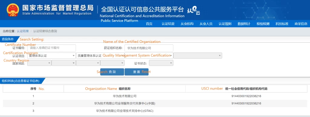 Verify Chinese comany's certifications