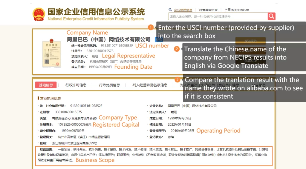 Verify Chinese company business license with NECIPS